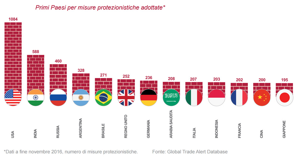 SACE-focus-on-risk-map