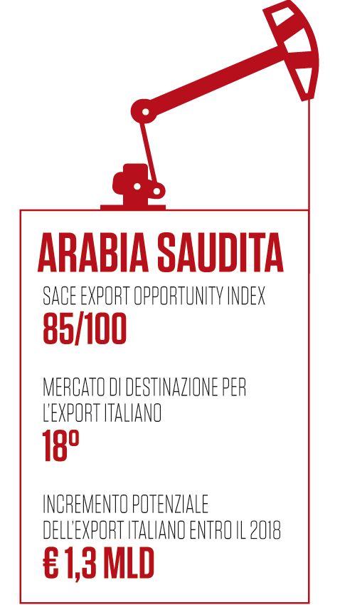 Box_Arabia