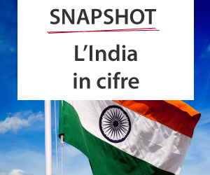 Snapshot-India