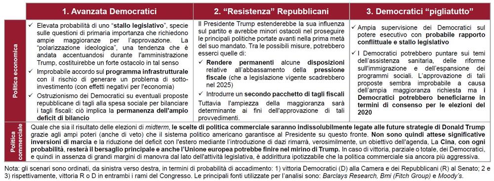 026_Elezioni Usa 026_Elezioni Usa