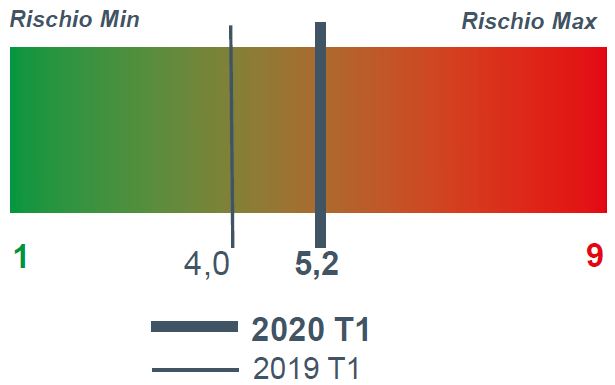 2020_1_meccanica 2020_1_meccanica