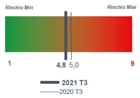 2021_3_meccanica 2021_3_meccanica