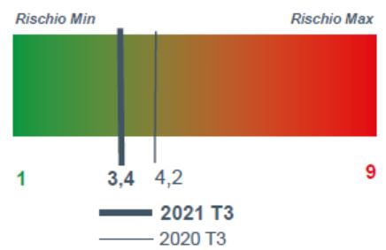 2021_3_metalli 2021_3_metalli