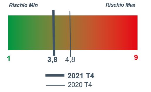 2021_4_metallurgia 2021_4_metallurgia