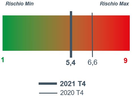 2021_4_tessile 2021_4_tessile