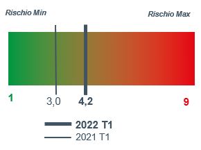 2022_1_legno