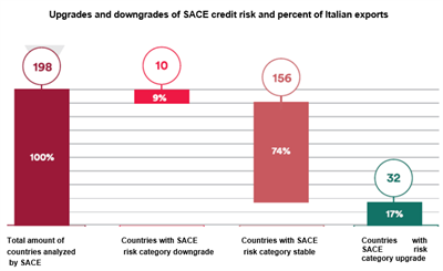 cs risk map 2018 cs risk map 2018