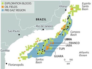 Giacimento pre-salt nei bacini di Santos, Campos e Espirito Santo