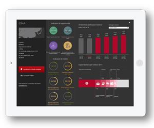Schede-paese Schede-paese