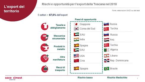 toscana1