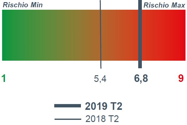 2019_2_Mezzu 2019_2_Mezzu