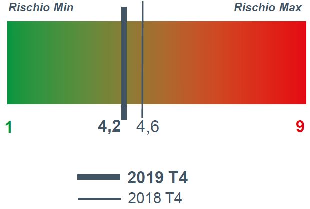 2019_4_appele 2019_4_appele