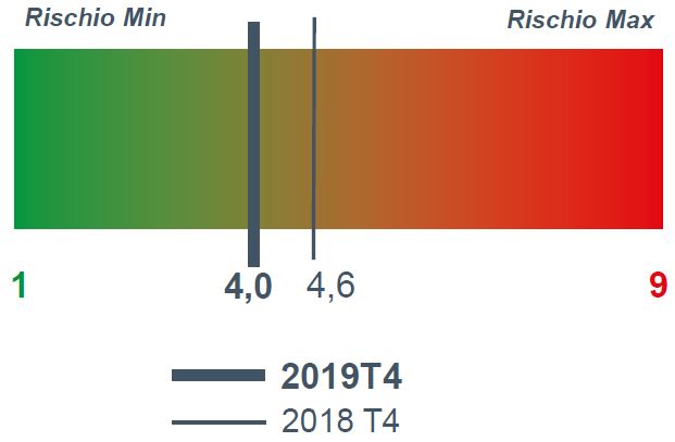 2019_4_pelli 2019_4_pelli